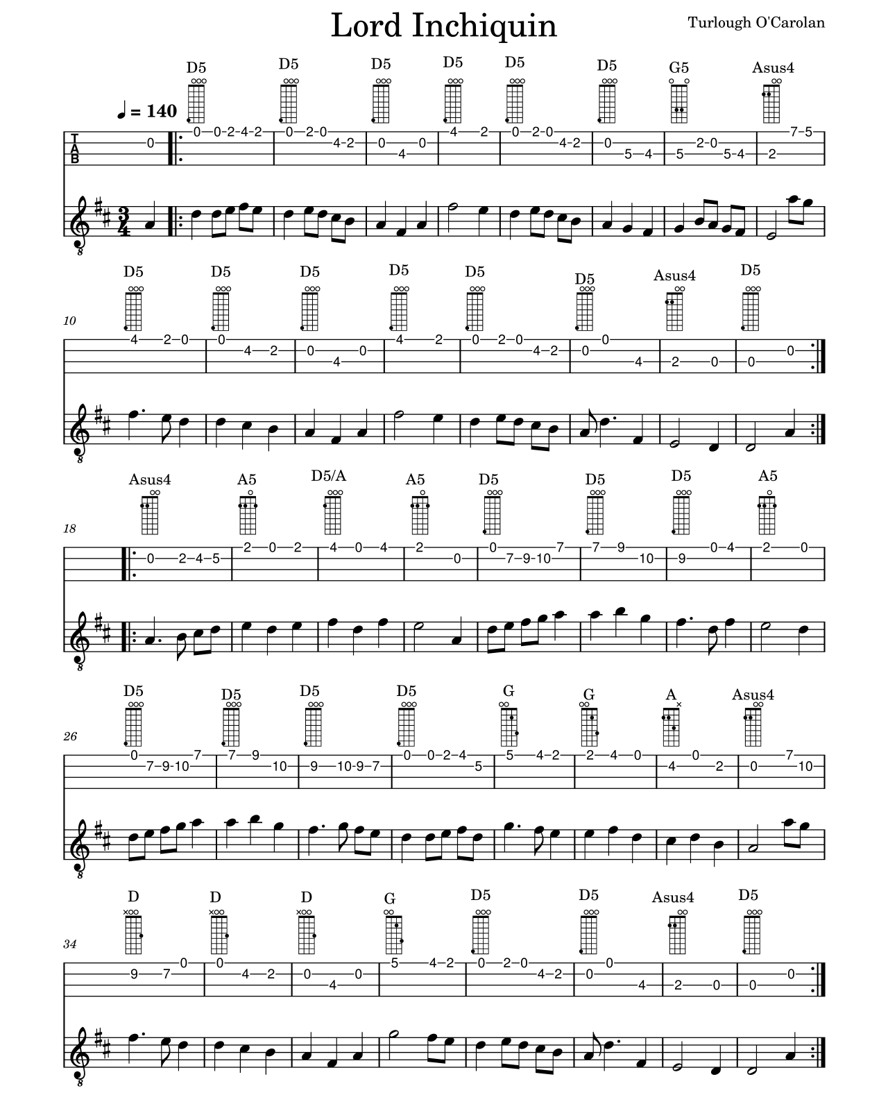 Lord Inchiquin picture of sheet music using standard notation and, chord charts and Irish Bouzouki TAB